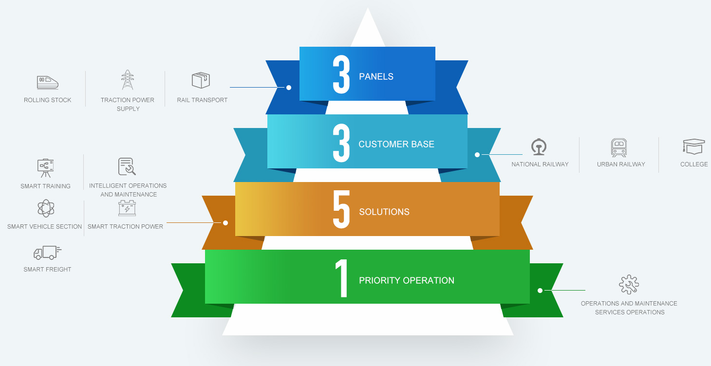CA88(中国)欢迎您