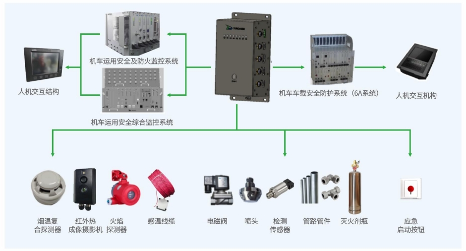 CA88(中国)欢迎您
