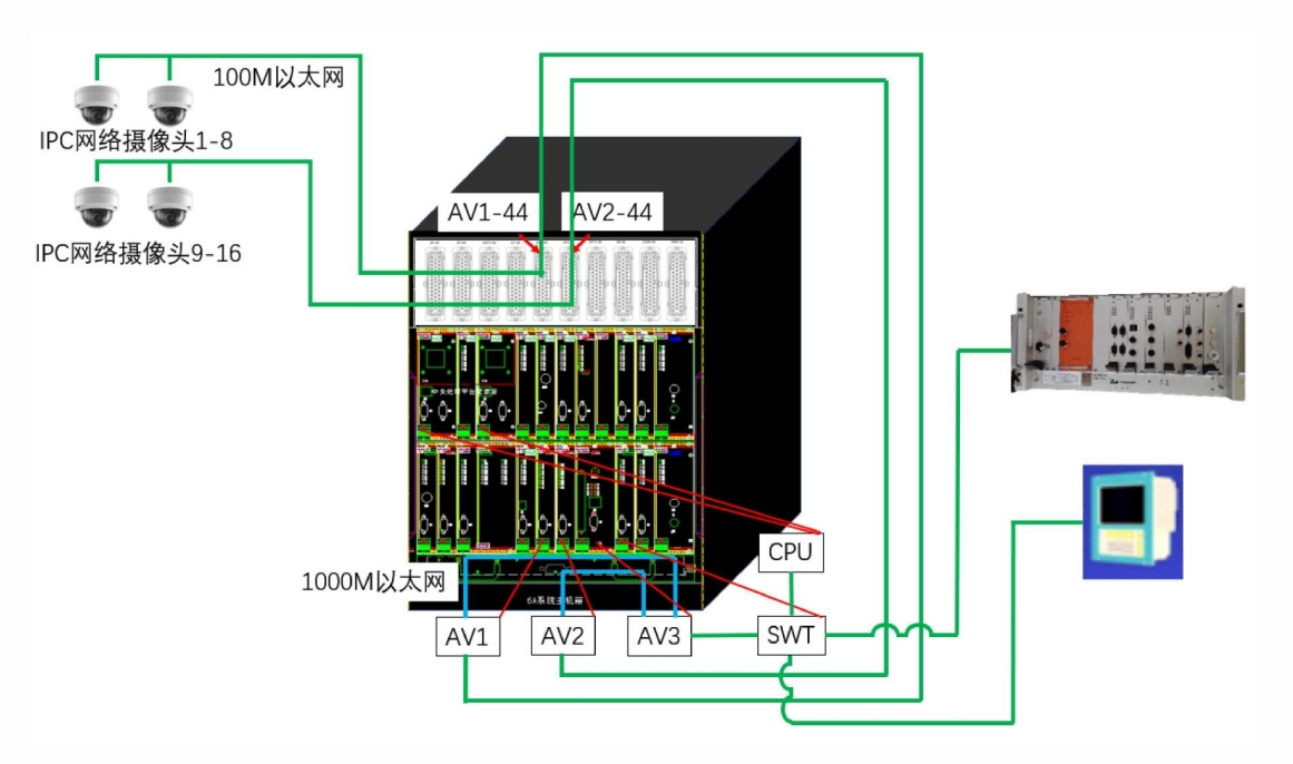 CA88(中国)欢迎您