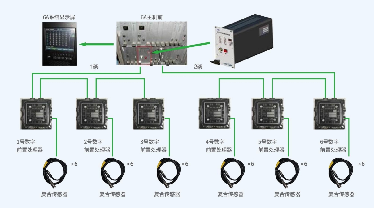 CA88(中国)欢迎您