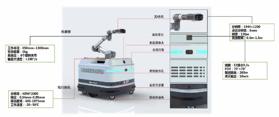 CA88(中国)欢迎您
