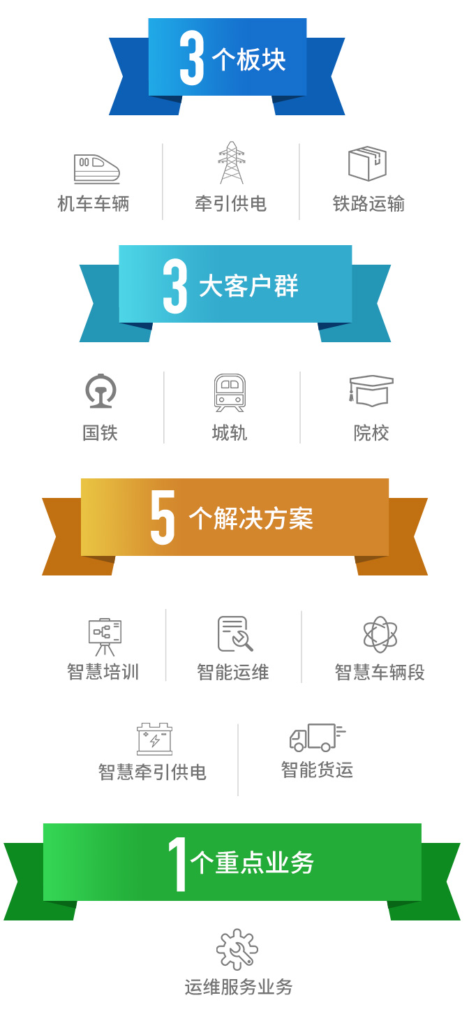 CA88(中国)欢迎您